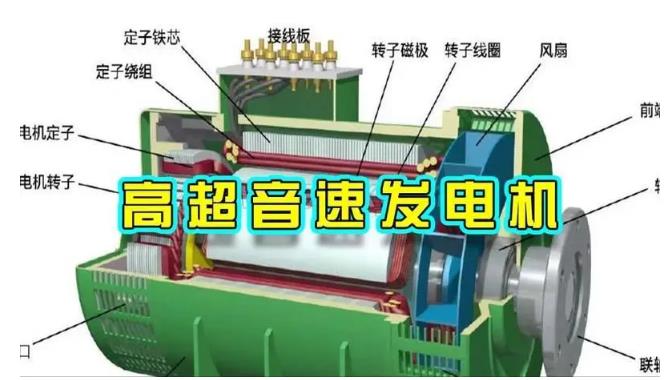 双台子颠覆你对发电方式的认知！中国革命性发电机公开揭秘 